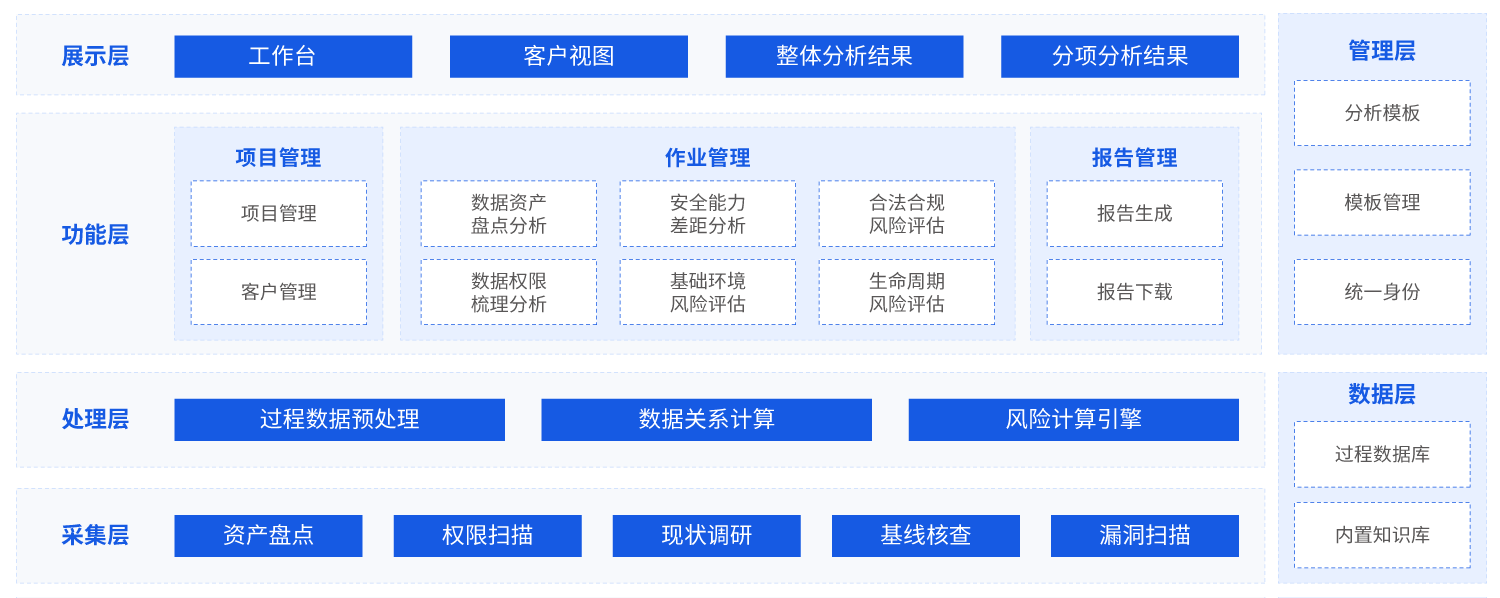 304am永利(中国)集团有限公司官网