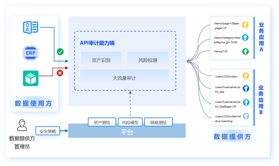 304am永利(中国)集团有限公司官网