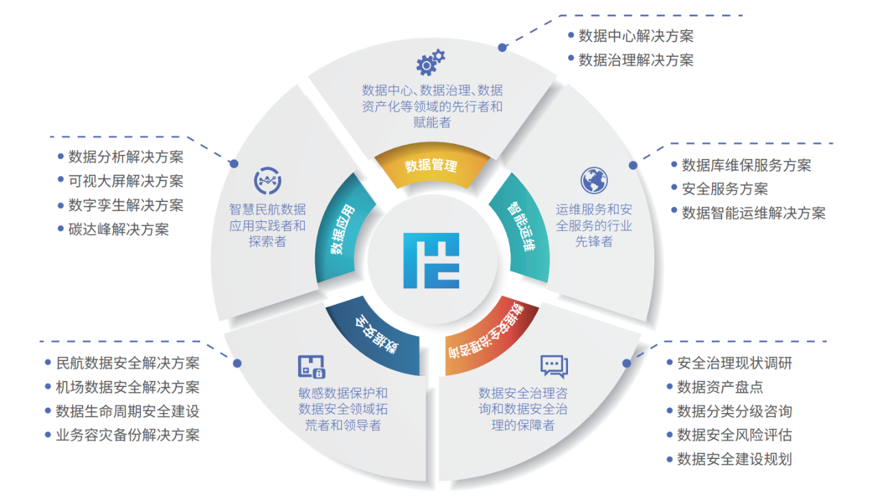 304am永利(中国)集团有限公司官网