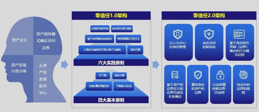 304am永利(中国)集团有限公司官网