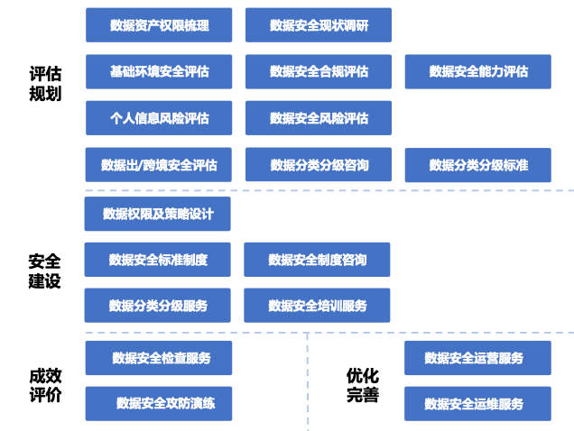 304am永利(中国)集团有限公司官网
