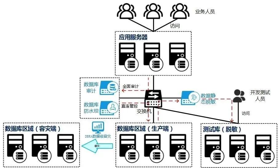 304am永利(中国)集团有限公司官网
