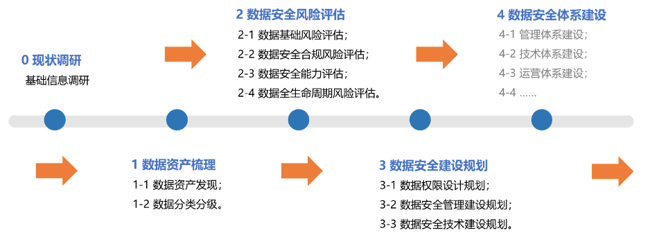 304am永利(中国)集团有限公司官网