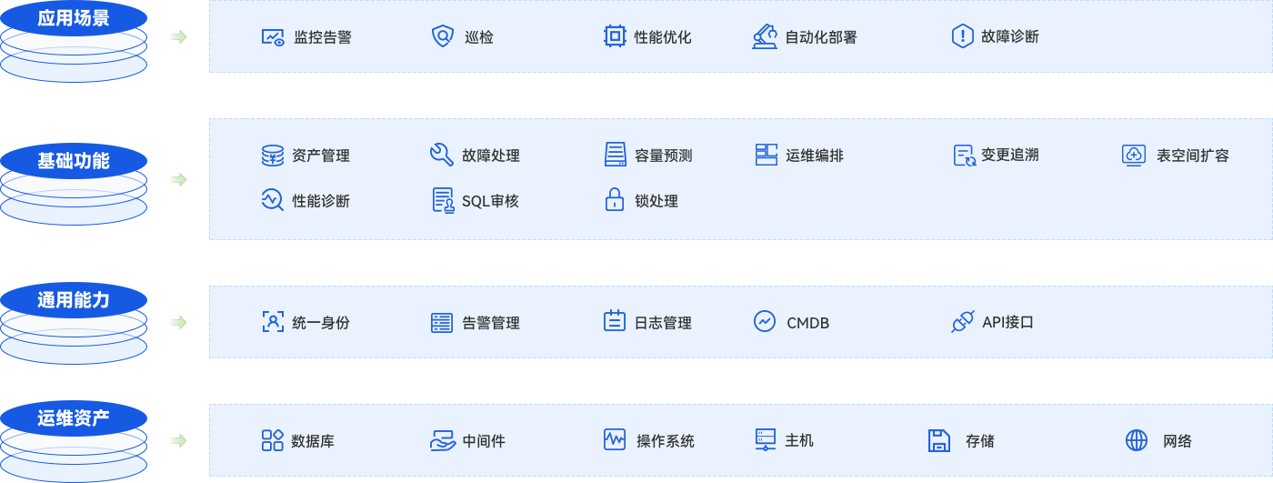 304am永利(中国)集团有限公司官网
