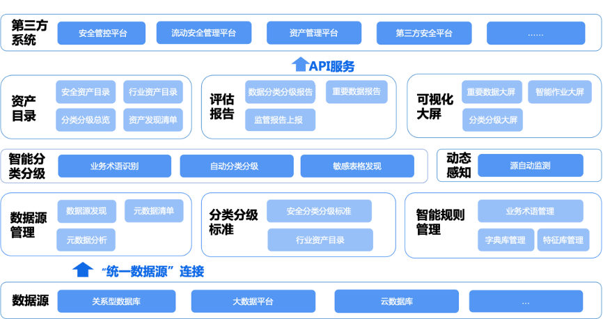 304am永利(中国)集团有限公司官网