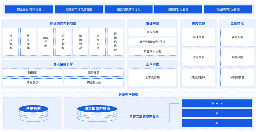 304am永利(中国)集团有限公司官网