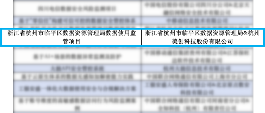 304am永利(中国)集团有限公司官网