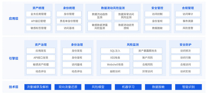 304am永利(中国)集团有限公司官网