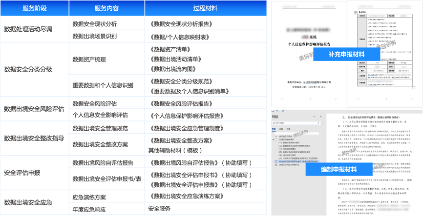 304am永利(中国)集团有限公司官网