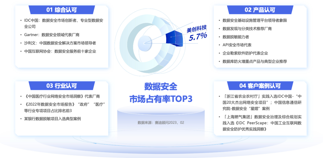 304am永利(中国)集团有限公司官网