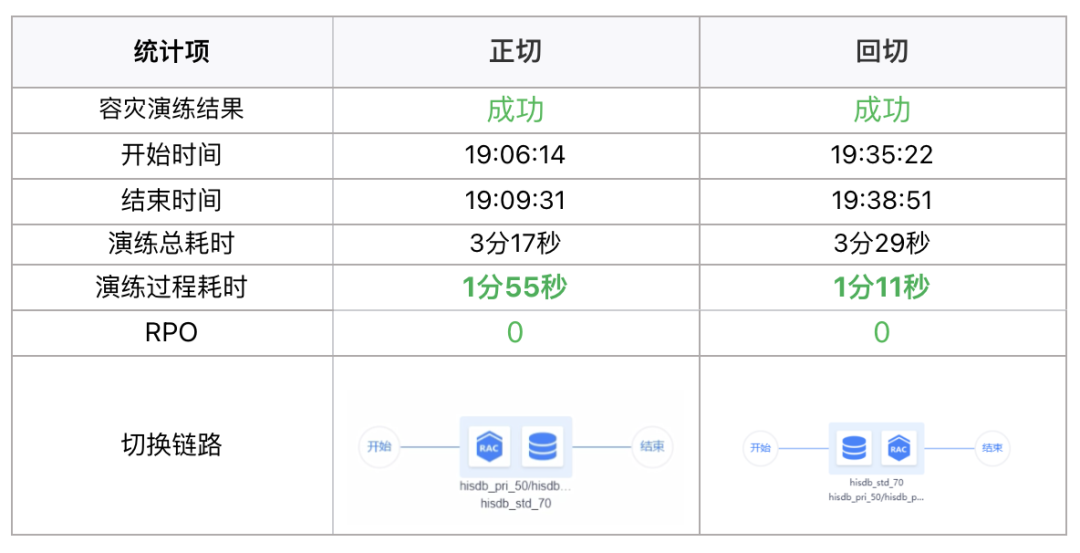 304am永利(中国)集团有限公司官网