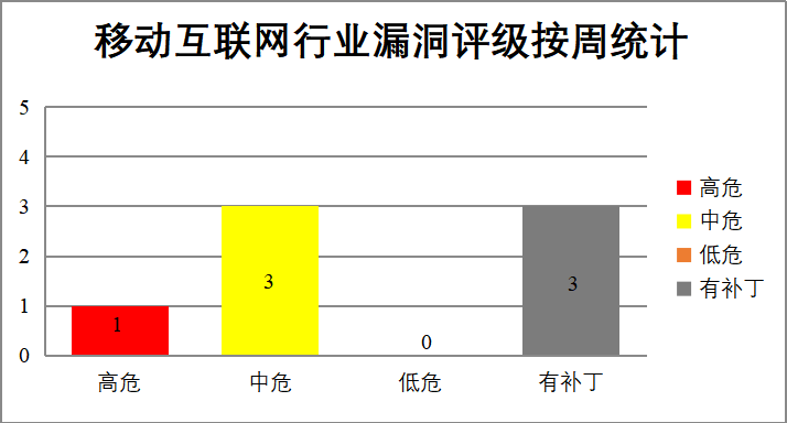 304am永利(中国)集团有限公司官网