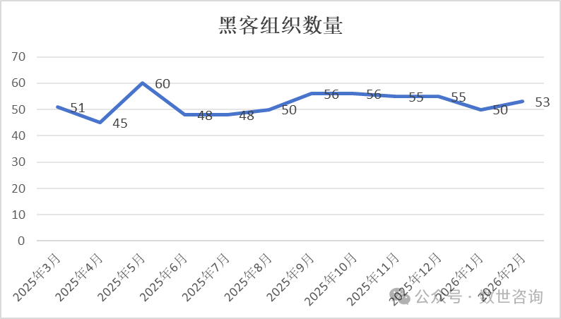 304am永利(中国)集团有限公司官网