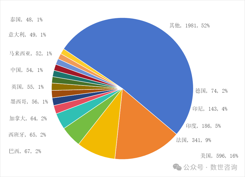 304am永利(中国)集团有限公司官网