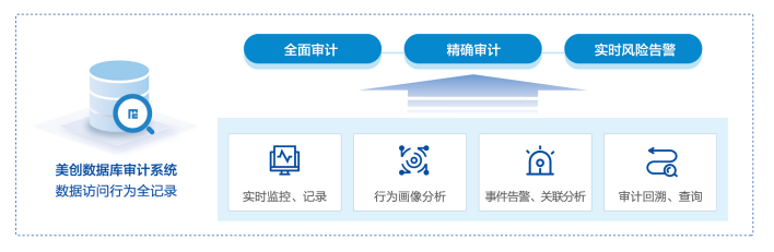 304am永利(中国)集团有限公司官网