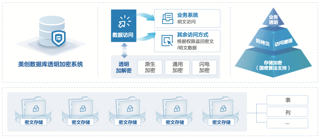 304am永利(中国)集团有限公司官网