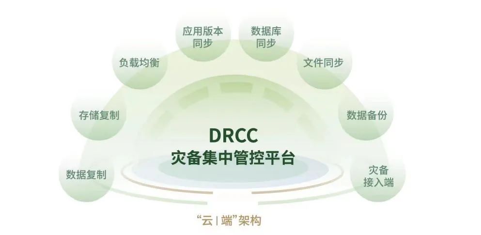 304am永利(中国)集团有限公司官网