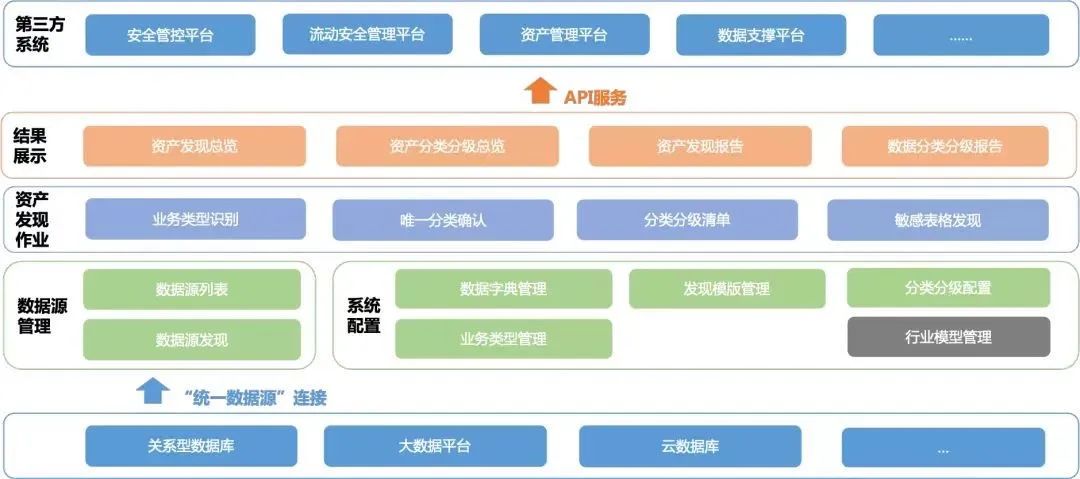 304am永利(中国)集团有限公司官网